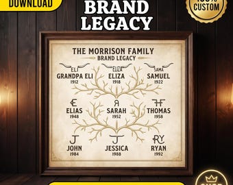 Family Legacy Brand Portrait | Multi Generational Cattle Brand Design | Custom Ranch Genealogy Art | Digital Download Print File