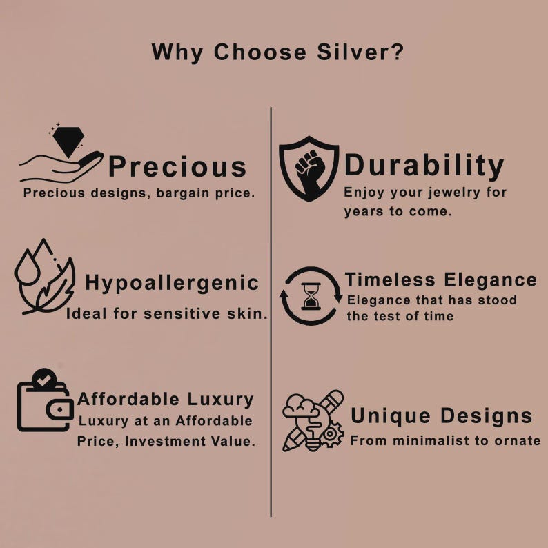 May include: A graphic with the title "Why Choose Silver?" lists the benefits of silver jewelry. These include precious designs, durability, hypoallergenic properties, timeless elegance, affordable luxury, and unique designs.