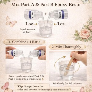 May include: An instructional guide for mixing epoxy resin, featuring step-by-step instructions. The guide shows how to combine Part A and Part B in a 1:1 ratio, using 1 oz of each. It also includes helpful precautions for safe use.