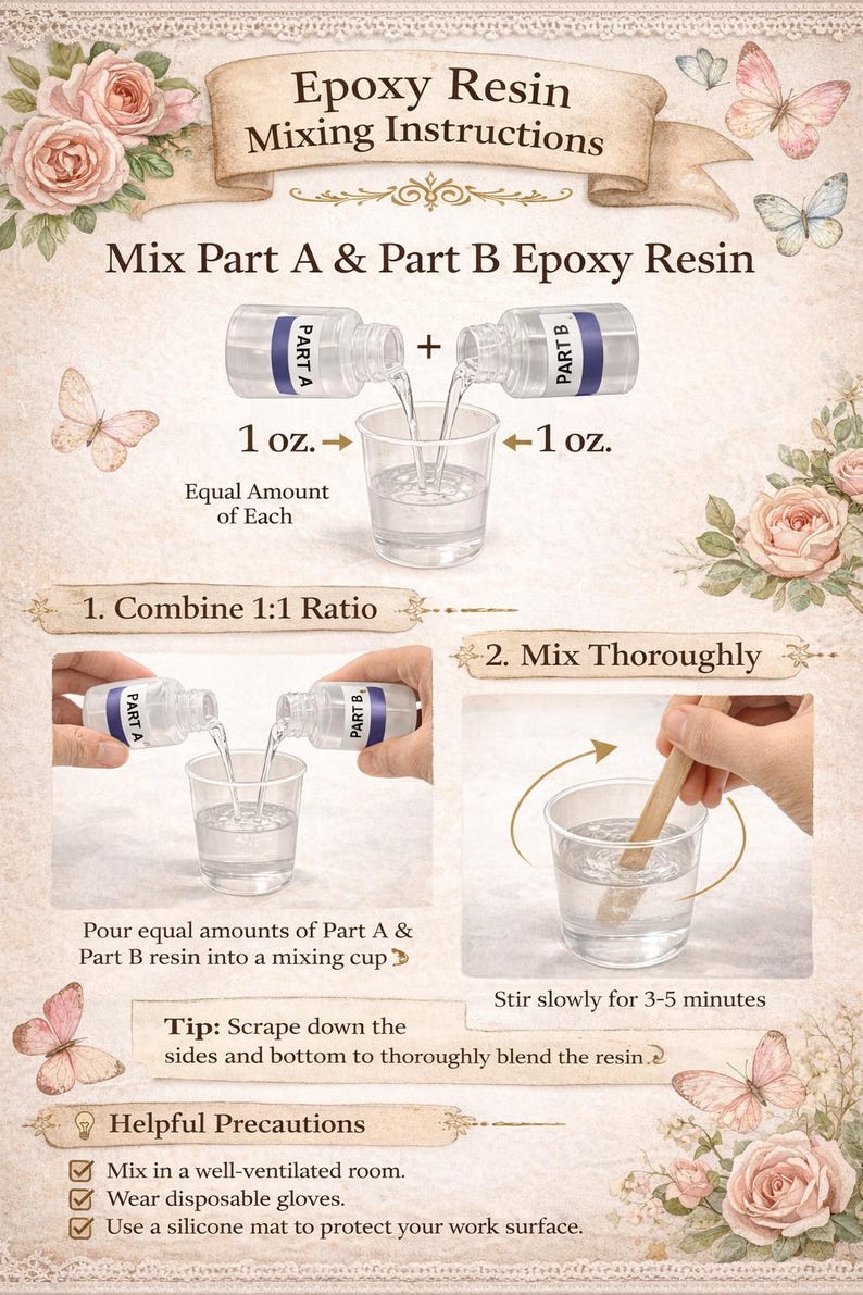 May include: An instructional guide for mixing epoxy resin, featuring step-by-step instructions. The guide shows how to combine Part A and Part B in a 1:1 ratio, using 1 oz of each. It also includes helpful precautions for safe use.