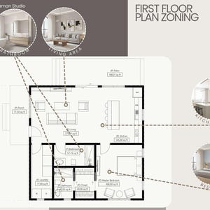 May include: A detailed first-floor plan zoning diagram with labeled areas. The plan includes a kitchen, living area, bathroom, laundry, and master bedroom. The image also features inset photos of a bathroom, living area, kitchen, and bedroom. The Ataman Studio logo is in the upper left corner.