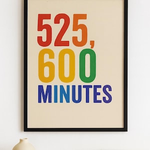 525,600 Minuets Rent The Musical Themed Digital Print Wall Art