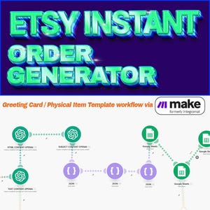 May include: A graphic with the text "ETSY INSTANT ORDER GENERATOR" in green and blue, over a dark blue background. Below, a workflow diagram shows the process for generating greeting cards and physical items.