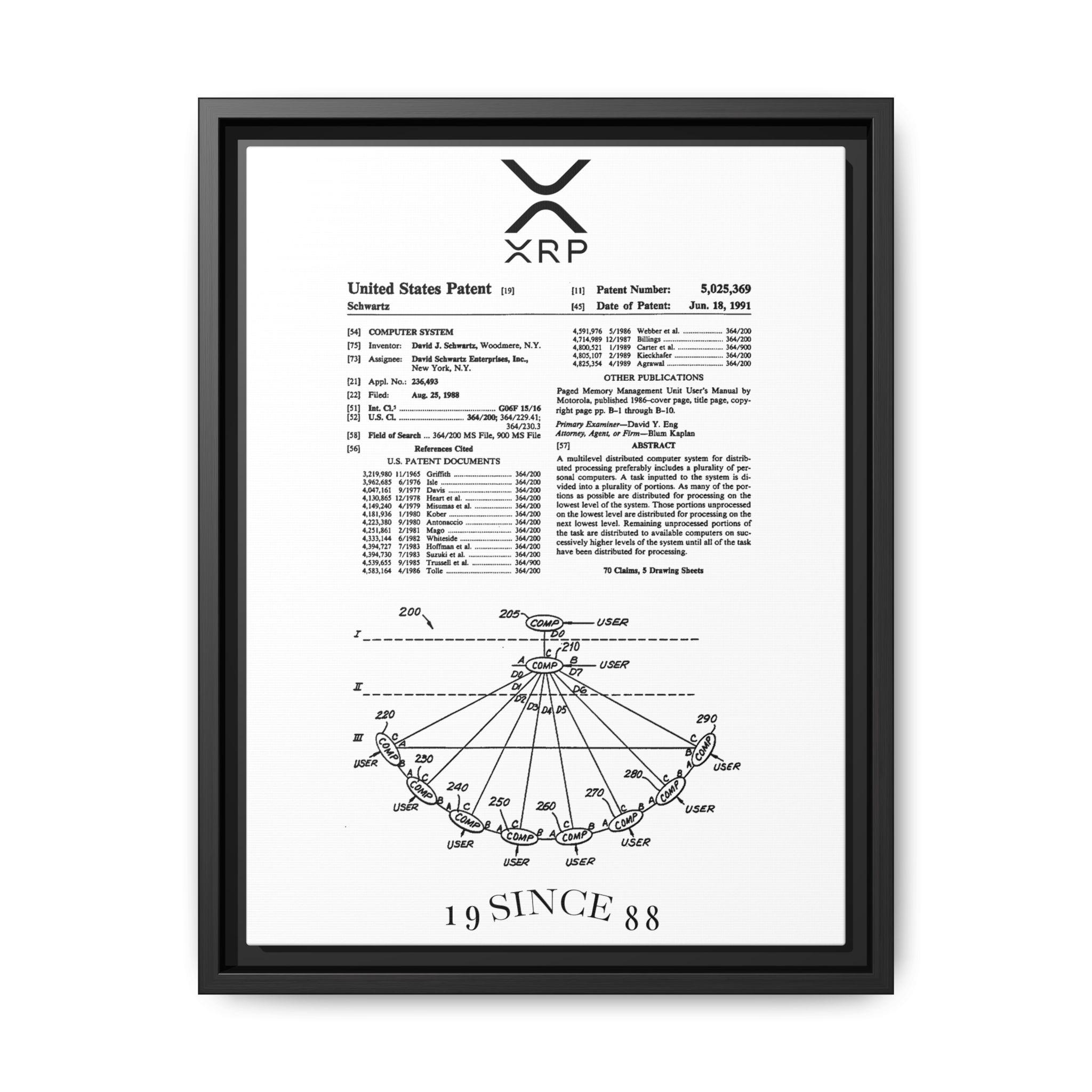 Ripple XRP Framed Canvas Art: Crypto Home Office Decor - Etsy New Zealand