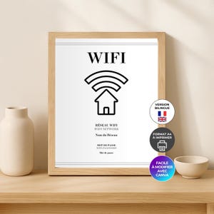 Könnte beinhalten: Ein gerahmter Druck mit dem Wort "WIFI" oben, über einer Grafik eines Hauses mit Signalwellen. Darunter steht "WIFI NETWORK" und "WIFI PASSWORD". Der Druck liegt auf einer Holzoberfläche.