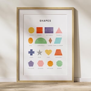 May include: A framed print displaying various colourful watercolour shapes with labels. The word "SHAPES" is at the top. Shapes include circles, squares, triangles, and more. The print is in a light wood frame and is displayed on a white wall.