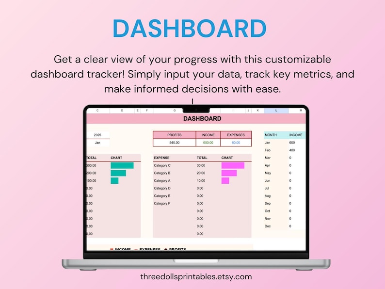 May include: A laptop screen displays a customizable dashboard tracker with the word "DASHBOARD" in blue at the top. The screen shows charts and data tables for tracking profits, income, and expenses. The background is a gradient of pink.