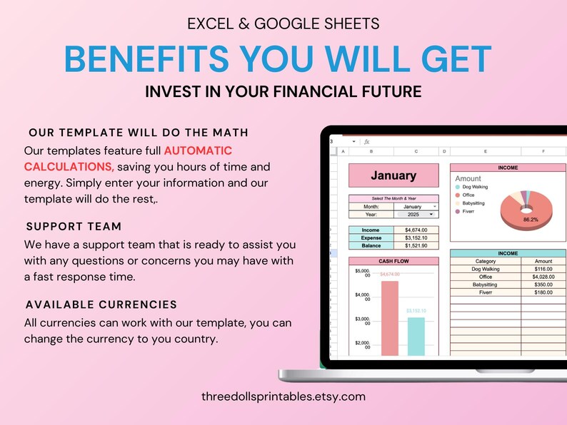 May include: A laptop screen displays a financial spreadsheet template with charts and data. Text on the screen includes "January" and financial categories. The image also features text: "BENEFITS YOU WILL GET" and "INVEST IN YOUR FINANCIAL FUTURE."