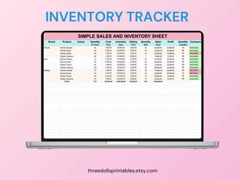 May include: A laptop screen displays a spreadsheet titled "SIMPLE SALES AND INVENTORY SHEET." The spreadsheet includes columns for Brand, Product, Colour, Quantity, Cost, Inventory, Selling Price, Quantity Sold, Sales, Profit, Quantity Available, and Comment. The text "INVENTORY TRACKER" is at the top.