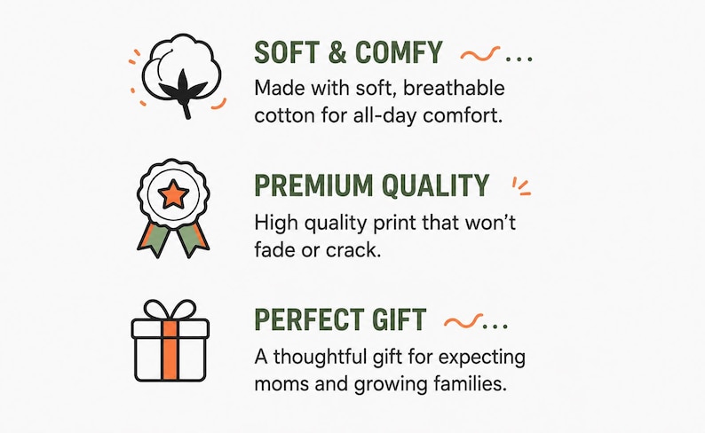 Puede incluir: Una infograf&iacute;a con tres secciones. La primera muestra un icono de algod&oacute;n con el texto SOFT & COMFY y una descripci&oacute;n de algod&oacute;n suave y transpirable. La segunda muestra un icono de insignia con el texto PREMIUM QUALITY y una descripci&oacute;n de impresi&oacute;n de alta calidad. La tercera muestra un icono de regalo con el texto PERFECT GIFT y una descripci&oacute;n de un regalo para futuras mam&aacute;s y familias en crecimiento.