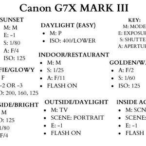 Puede incluir: Un gráfico blanco con ajustes de cámara para una Canon G7X Mark III. Se proporcionan ajustes para varios escenarios, como el atardecer, la luz del día y las tomas en interiores. Se explican términos clave de fotografía como modo, exposición, obturador y apertura.