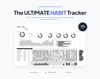 May include: A digital habit tracker with the title "The ULTIMATE HABIT Tracker" and the text "Turn chaotic goals into clear daily actions. Automated tracking designed for modern life." The tracker includes charts and graphs.