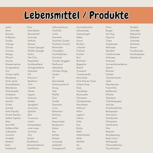 Może przedstawiać: Niemiecka lista produkt&oacute;w spożywczych i artykuł&oacute;w gospodarstwa domowego. Obraz przedstawia r&oacute;żnorodne produkty, od świeżych owoc&oacute;w i warzyw po produkty pakowane, takie jak słodycze i środki czystości.