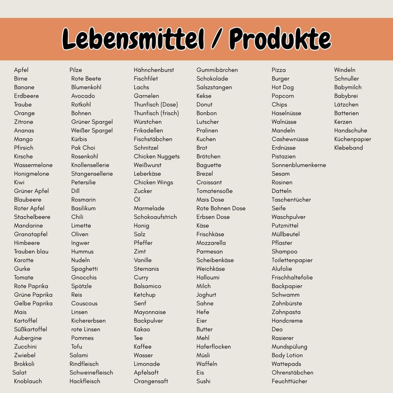 Może przedstawiać: Niemiecka lista produkt&oacute;w spożywczych i artykuł&oacute;w gospodarstwa domowego. Obraz przedstawia r&oacute;żnorodne produkty, od świeżych owoc&oacute;w i warzyw po produkty pakowane, takie jak słodycze i środki czystości.