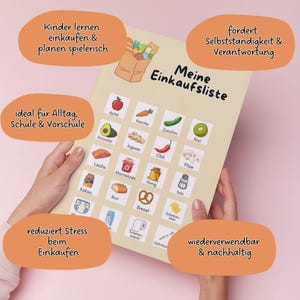 Może przedstawiać: Lista zakup&oacute;w z ilustracjami r&oacute;żnych produkt&oacute;w spożywczych, w tym owoc&oacute;w, warzyw i produkt&oacute;w pakowanych. Lista jest trzymana przez osobę i zawiera niemiecki tekst oraz pomarańczowe dymki.