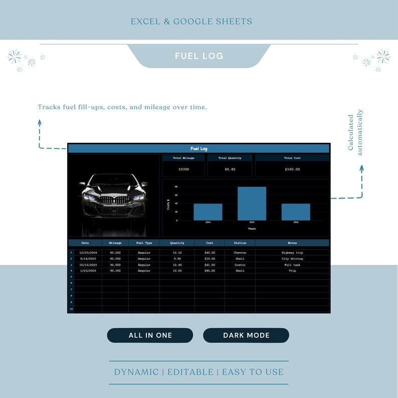 Car Maintenance Tracker | Google Sheets & Excel Template (digital ...