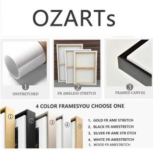 Op de afbeelding: De afbeelding toont het woord "OZARTS" bovenaan. Het toont opties voor canvas kunst: onuitgerekt, frameloos uitgerekt en ingelijst. Er zijn vijf framekleuropties: goud, zwart, zilver, wit en hout.
