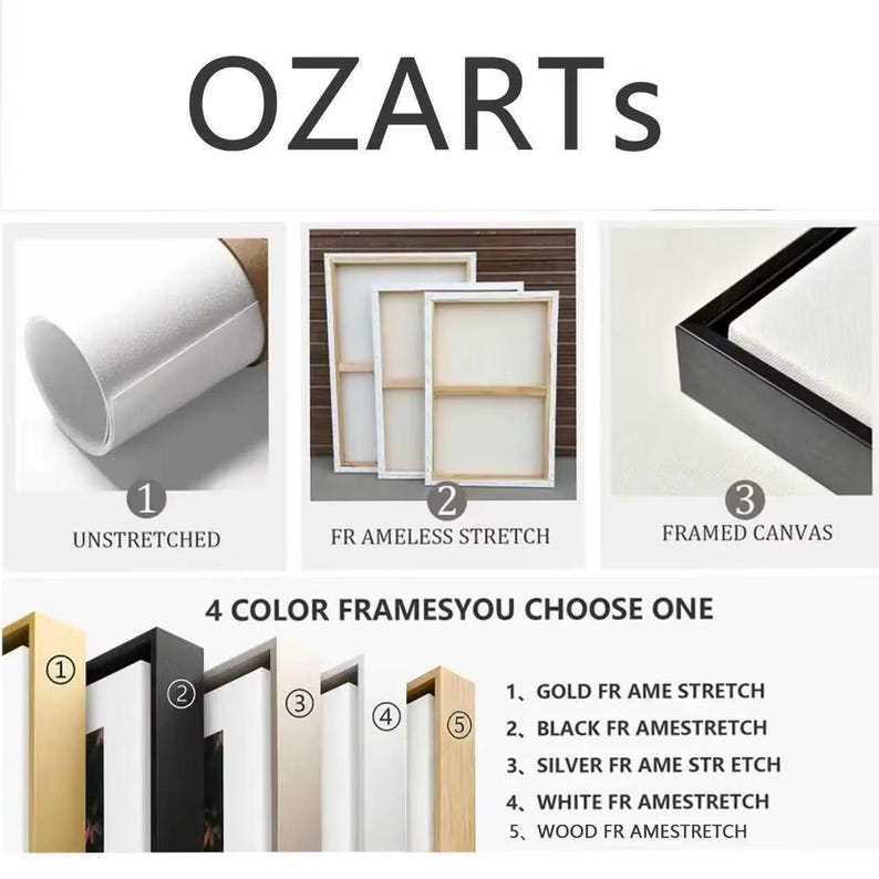 Op de afbeelding: De afbeelding toont het woord "OZARTS" bovenaan. Het toont opties voor canvas kunst: onuitgerekt, frameloos uitgerekt en ingelijst. Er zijn vijf framekleuropties: goud, zwart, zilver, wit en hout.