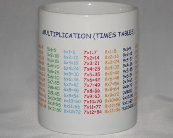 Multiplication (Times Table) Mug