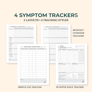 Op de afbeelding: Vier symptoomtracker-bladen met drie lay-outs en drie trackingstijlen. Bevat maandelijkse symptoomtrackers, een eenvoudig symptoom- en conditielogboek en een gedetailleerde dagelijkse symptoomtracker met secties voor dagelijkse check-ins en notities.