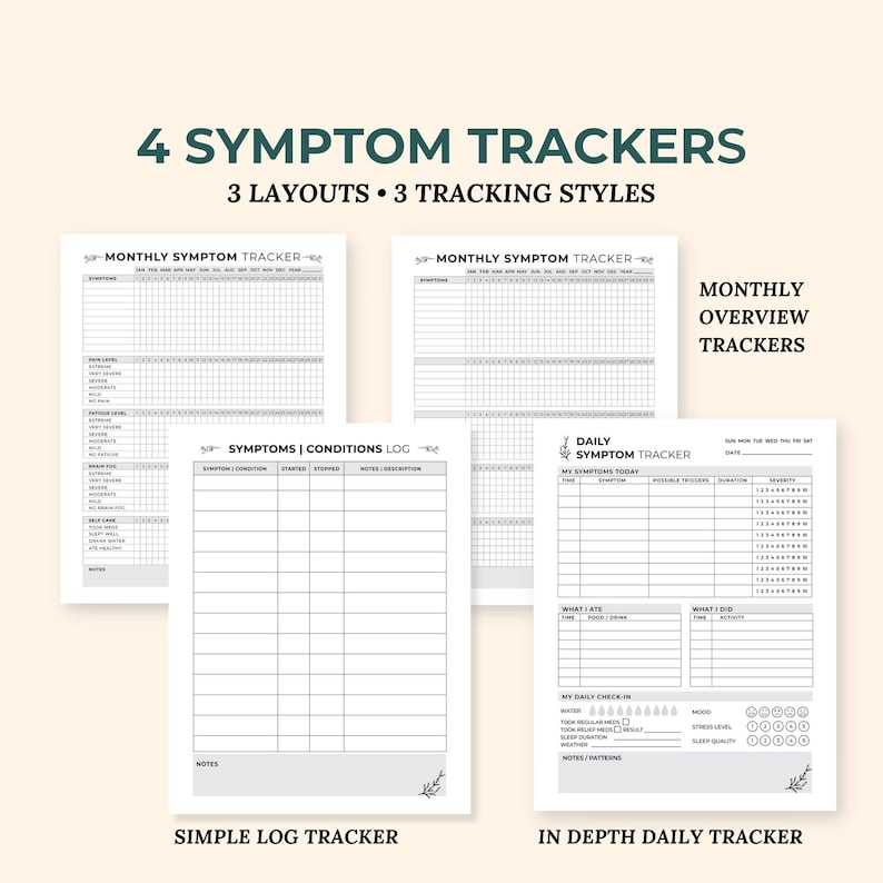 Op de afbeelding: Vier symptoomtracker-bladen met drie lay-outs en drie trackingstijlen. Bevat maandelijkse symptoomtrackers, een eenvoudig symptoom- en conditielogboek en een gedetailleerde dagelijkse symptoomtracker met secties voor dagelijkse check-ins en notities.