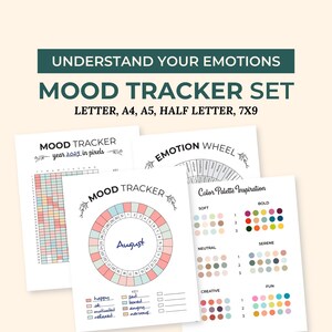Monatlicher Stimmungstracker zum Ausdrucken, Coloring Yearly Self Care Planner Einsatz, digitale psychische Gesundheit Journal Seiten, minimalistische kreisförmige Blumen