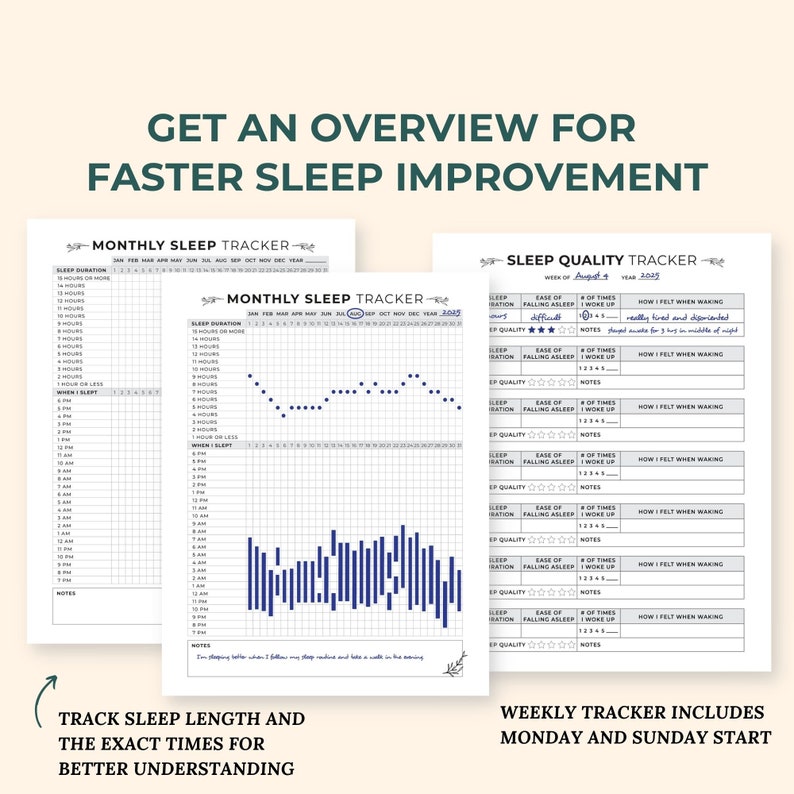 May include: Two printable sleep trackers, one monthly and one weekly. The monthly tracker has a grid for recording sleep duration and time of sleep for each day of the month. The weekly tracker has a grid for recording sleep quality, ease of falling asleep, number of times woken up, and how the person felt when waking up.