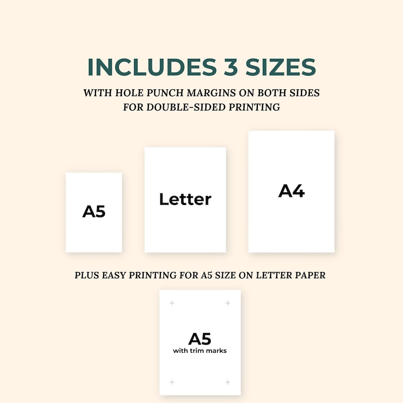 Op de afbeelding: Drie witte rechthoekige papiersjablonen met het label A5, Letter en A4, plus een extra A5-sjabloon met snijtekens. De tekst luidt: INCLUDES 3 SIZES WITH HOLE PUNCH MARGINS ON BOTH SIDES FOR DOUBLE-SIDED PRINTING, PLUS EASY PRINTING FOR A5 SIZE ON LETTER PAPER.