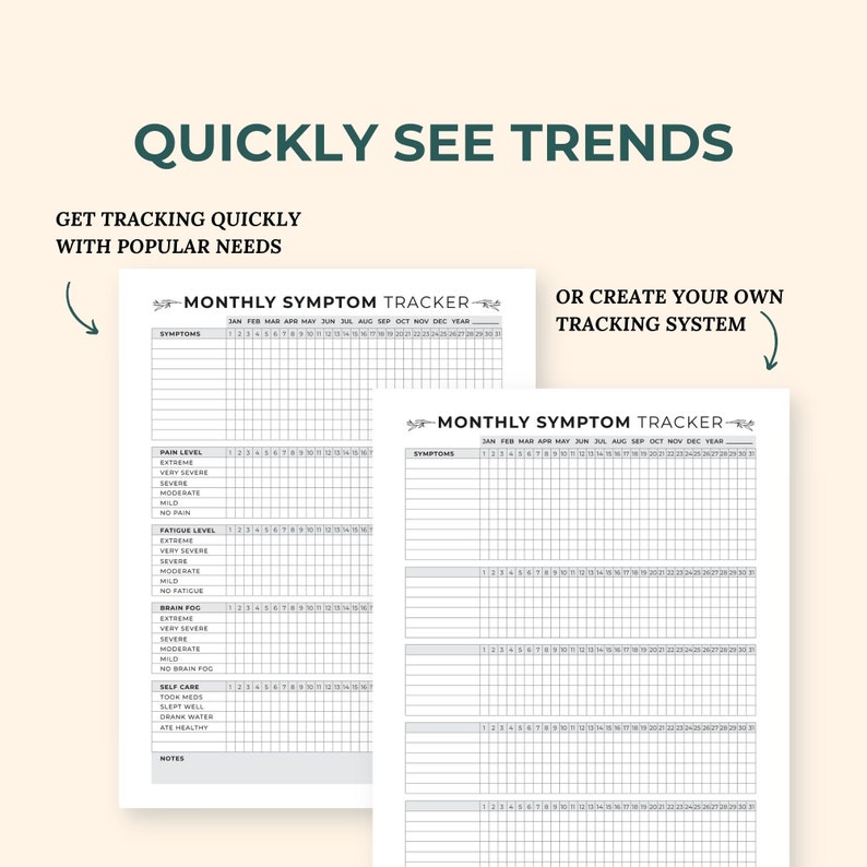 Op de afbeelding: Twee witte papieren maandelijkse symptoomtracker-vellen met zwarte tekst en rasterlijnen. De tekst luidt QUICKLY SEE TRENDS, GET TRACKING QUICKLY WITH POPULAR NEEDS, OR CREATE YOUR OWN TRACKING SYSTEM en MONTHLY SYMPTOM TRACKER met datumkolommen.