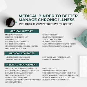 May include: A green and white graphic with the text "Medical Binder to Better Manage Chronic Illness" and "Includes 30 Comprehensive Trackers". The graphic lists 30 different medical trackers, including medical history, medical contacts, and medical management.