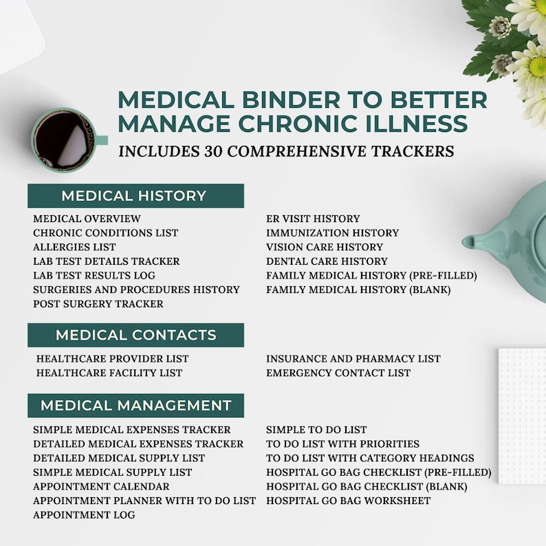 May include: A green and white graphic with the text "Medical Binder to Better Manage Chronic Illness" and "Includes 30 Comprehensive Trackers". The graphic lists 30 different medical trackers, including medical history, medical contacts, and medical management.