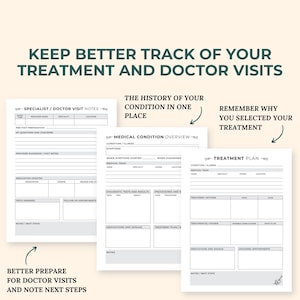 May include: Printable planner pages for tracking doctor visits and medical conditions. The pages include sections for specialist/doctor visit notes, medical condition overview, treatment plan, and notes/next steps.