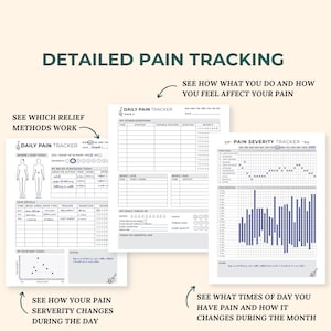 Chronic Pain Tracker, Chronic Illness Medical Planner Printable, Digital Medical Binder Template, Sleep Symptom Tracker, Medication Tracker image 3