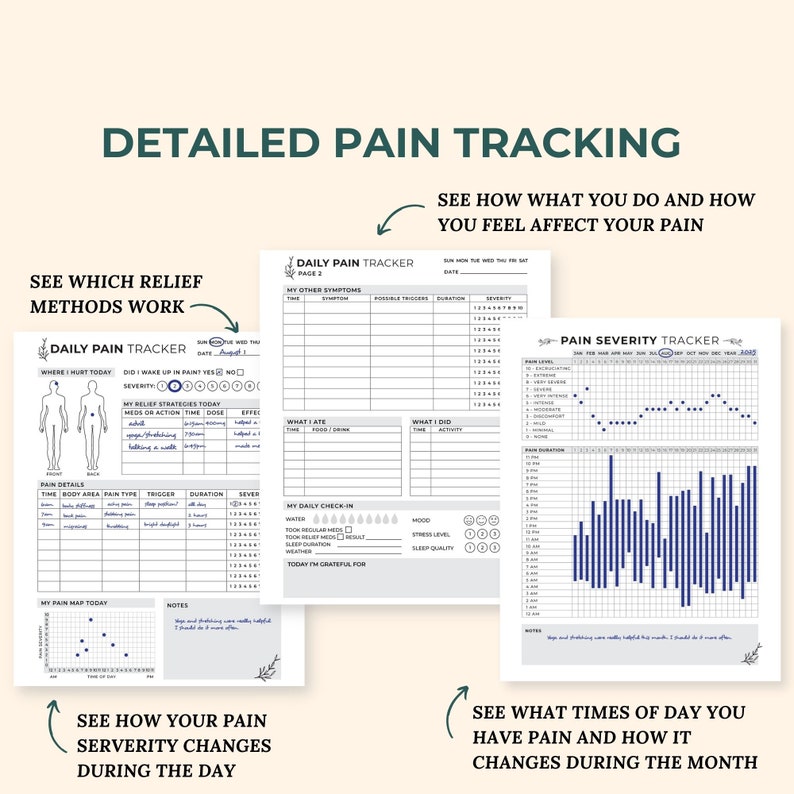 May include: A printable pain tracking journal with a blue and white color scheme. The journal includes sections for tracking pain severity, triggers, and relief strategies. The text on the page reads "Detailed Pain Tracking".