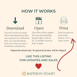 May include: A digital download infographic with a red arrow pointing down to the word "Download", a zipped file icon with the word "Open", and a printer icon with the word "Print". The text explains how to download, open, and print digital files. The text "Digital download only. No physical product will be shipped." is below the icons. The text "LIKE THIS LISTING FOR UPDATES AND SALES" is in a larger font size and is below the previous text. A red heart is below the text. The text "SAFFRON COAST" is below the heart.