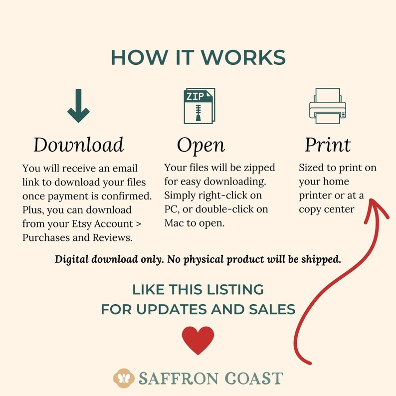May include: A digital download infographic with a red arrow pointing down to the word "Download", a zipped file icon with the word "Open", and a printer icon with the word "Print". The text explains how to download, open, and print digital files. The text "Digital download only. No physical product will be shipped." is below the icons. The text "LIKE THIS LISTING FOR UPDATES AND SALES" is in a larger font size and is below the previous text. A red heart is below the text. The text "SAFFRON COAST" is below the heart.
