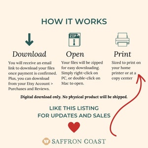 May include: A digital download infographic with a red arrow pointing down to the word "Download", a zipped file icon with the word "Open", and a printer icon with the word "Print". The text explains how to download, open, and print digital files. The text "Digital download only. No physical product will be shipped." is below the icons. The text "LIKE THIS LISTING FOR UPDATES AND SALES" is below the text about shipping. A red heart is below the text about sales. The text "SAFFRON COAST" is below the heart.