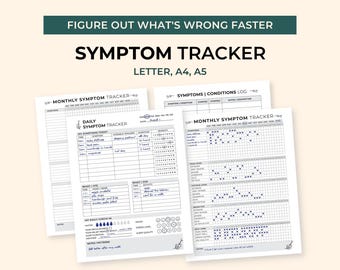 Symptom Tracker, Headache Diary, Wellness Journal Insert, Medical Information Binder, Chronic Illness Printable