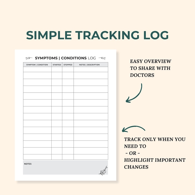 Op de afbeelding: Een wit trackinglogboek met donkergroene tekst getiteld SIMPLE TRACKING LOG en SYMPTOMS | CONDITIONS LOG. Het raster bevat kolommen voor symptoom, conditie, gestart, gestopt en notities. De tekst vermeldt een eenvoudig overzicht om te delen.