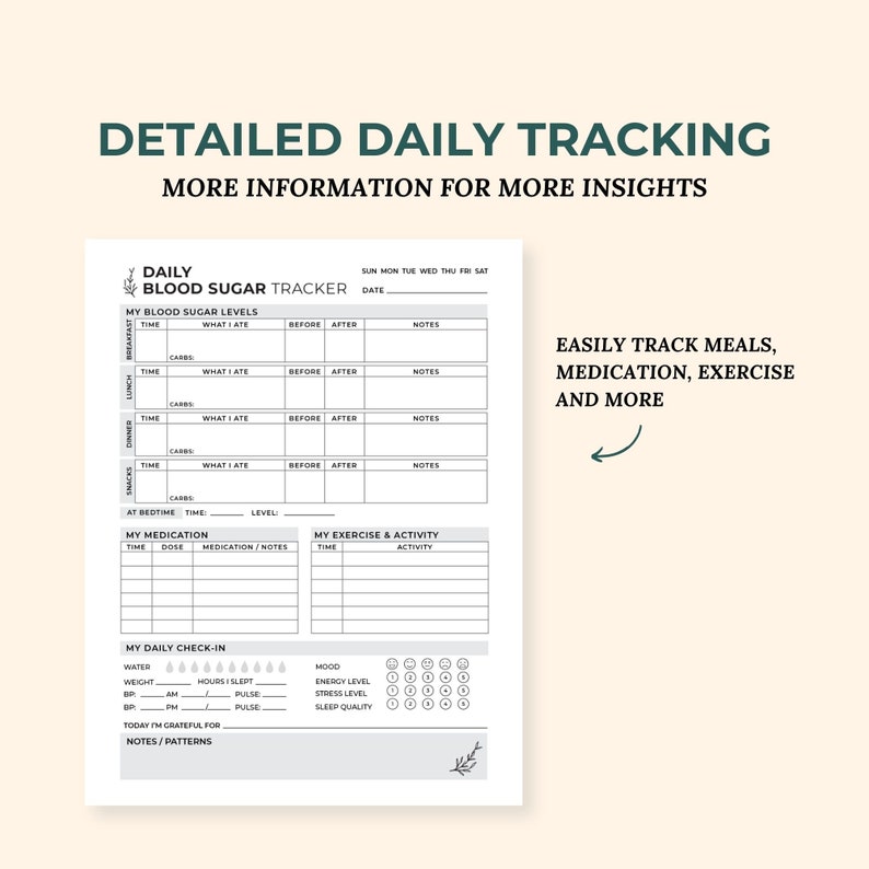 May include: A printable daily blood sugar tracker with sections for tracking meals, medication, exercise, and sleep quality. The tracker includes a section for recording blood sugar levels before and after meals, as well as a section for recording medication dosage and notes.