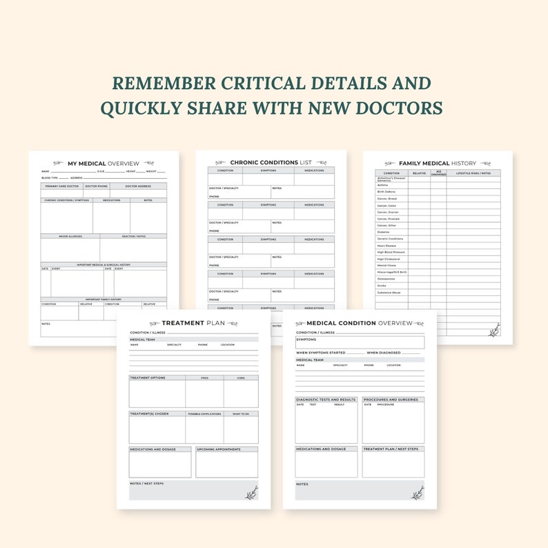 Health Trackers for Chronic Illness, Medical Binder, Symptom Tracker Journal, Printable and Digital Medical Planner, Chronic Pain Journal image 5