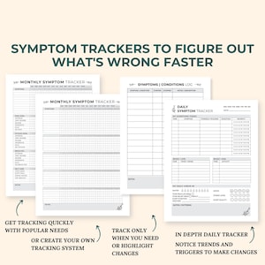 May include: Three printable symptom tracker templates. The first is a monthly symptom tracker with a grid for tracking symptoms daily. The second is a symptoms and conditions log with columns for symptom, condition, start date, stop date, notes, and description. The third is a daily symptom tracker with sections for tracking symptoms, possible triggers, what you ate, what you did, and a daily check-in.