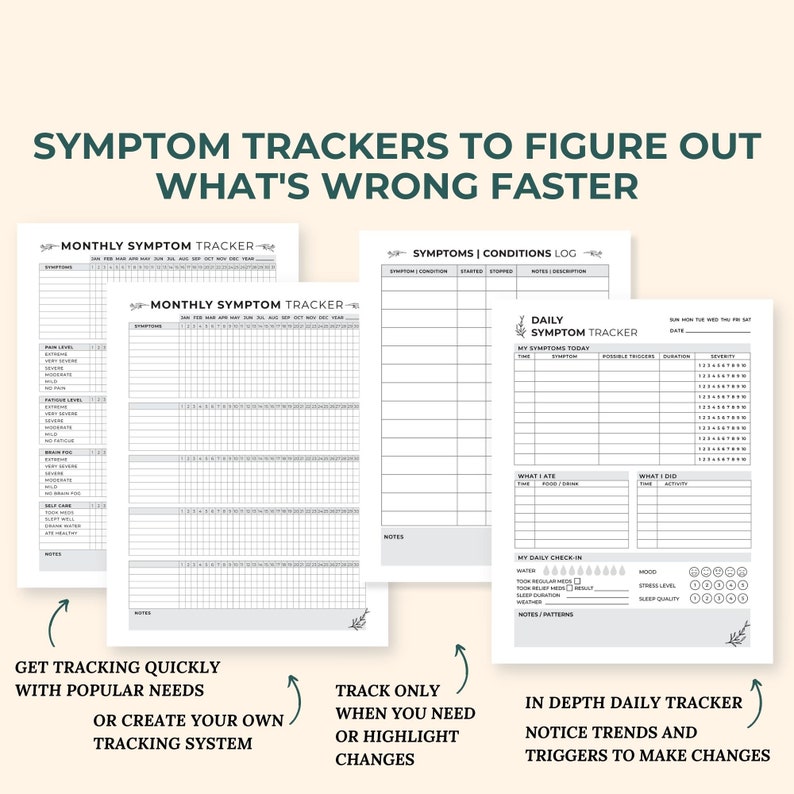 May include: Three printable symptom tracker templates. The first is a monthly symptom tracker with a grid for tracking symptoms daily. The second is a symptoms and conditions log with columns for symptom, condition, start date, stop date, notes, and description. The third is a daily symptom tracker with sections for tracking symptoms, possible triggers, what you ate, what you did, and a daily check-in.