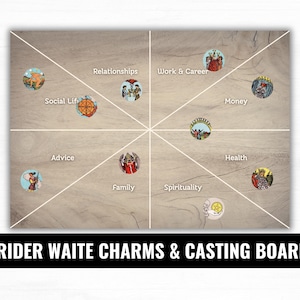 Pode incluir: Um tabuleiro de lançamento e lançamento de amuletos Rider Waite em madeira, com um layout de grade. O tabuleiro é dividido em seções rotuladas: Relacionamentos, Trabalho e carreira, Dinheiro, Saúde, Espiritualidade, Família, Conselho e Vida social. Cada seção contém uma imagem circular.