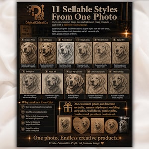 Könnte beinhalten: Eine Infografik mit dem Titel 11 Sellable Styles From One Photo von DigitalChiselCo. Sie zeigt elf verschiedene künstlerische Variationen eines Hundeporträts, darunter Bleistiftskizzen, Punktgrafiken und geometrische Stile, sowie Beispiele für fertige Holzprodukte.