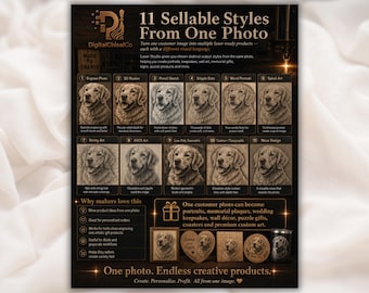 Laser Studio Software Guide | Photo & STL to Laser Tutorial | Diode CO2 Fiber Galvo Manual | LightBurn xTool Glowforge Laser Crafting Tips