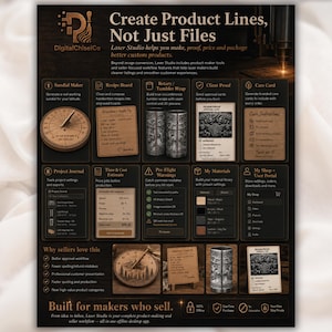 May include: A dark informational poster titled Create Product Lines, Not Just Files by DigitalChiselCo. It displays software features for laser makers, including a sundial maker, recipe board, rotary tumbler wrap, client proof, and care card tools.