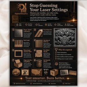 May include: A dark informational poster titled Stop Guessing Your Laser Settings by DigitalChiselCo. It features eight numbered sections detailing laser calibration tests, including power, focus, kerf, and accuracy, with example images and icons.