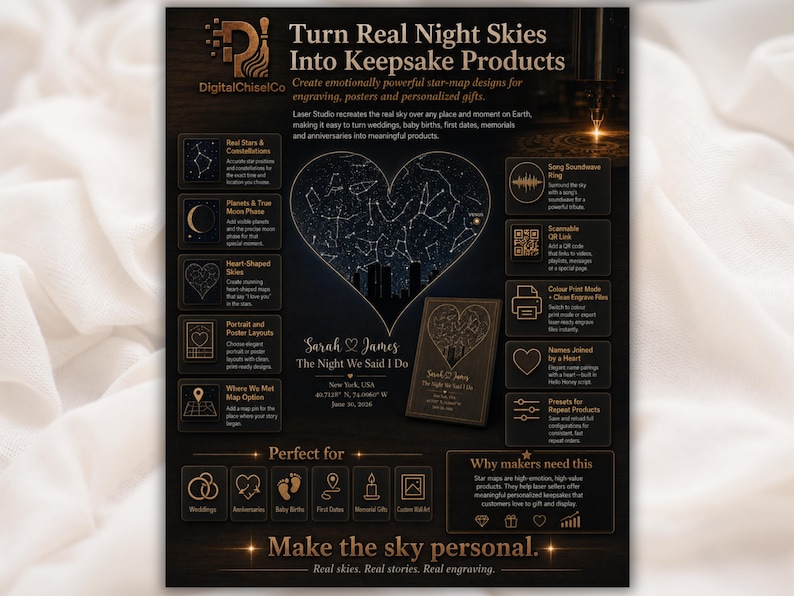 May include: A dark informational flyer titled Turn Real Night Skies Into Keepsake Products by DigitalChiselCo. It features a central heart-shaped star map, text details about laser engraving services, and icons for weddings, births, and anniversaries.