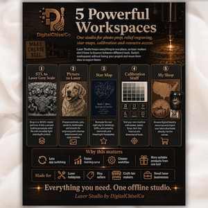 May include: A dark-themed informational graphic titled 5 Powerful Workspaces by DigitalChiselCo. It outlines five laser engraving studio features: STL to Laser Grey Scale, Picture to Laser, Star Map, Calibration Stuff, and My Shop, with icons and text.